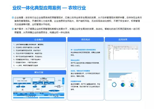 著力鑄造安全內核 美云智數偕同中國軟件行業協會、中國軟件網發布《業權一體化白皮書》，擘畫信息安全新圖景