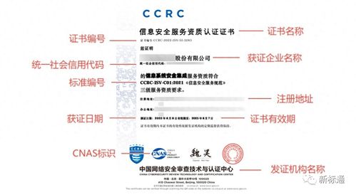 CCRC信息安全服務資質認證詳解 適用、意義與流程（網絡與信息安全軟件開發）