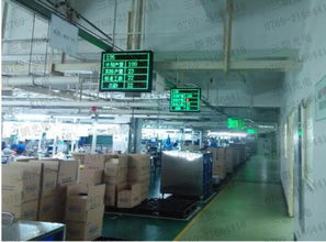 自動(dòng)化產(chǎn)線電子看板、LED顯示屏看板與工廠計(jì)數(shù)統(tǒng)計(jì)顯示屏軟件開(kāi)發(fā)